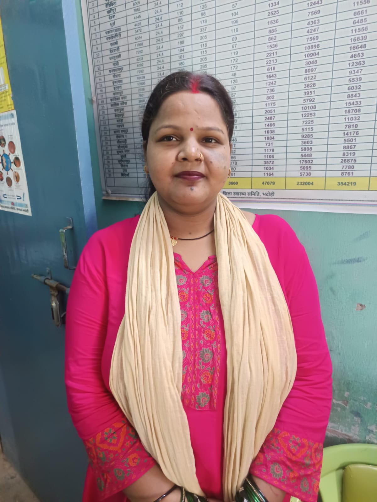 राधा गुप्ता